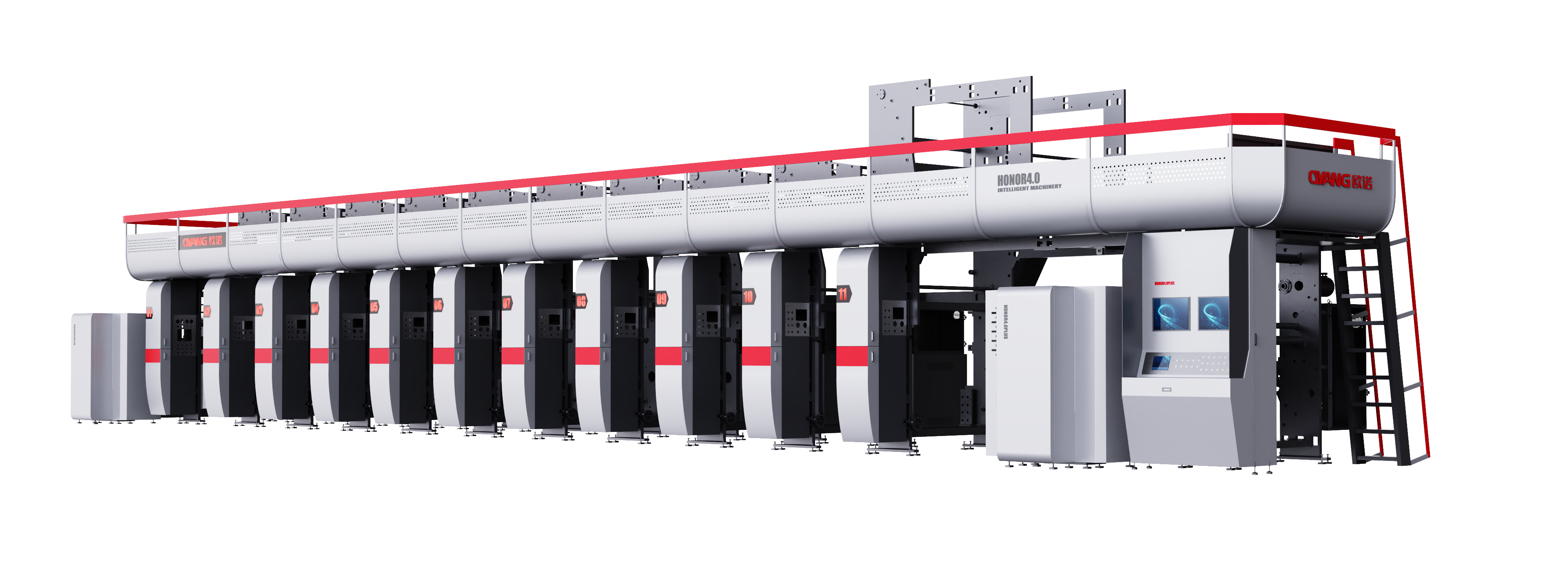 rotogravure printing machine เครื่องพิมพ์ Rotogravure