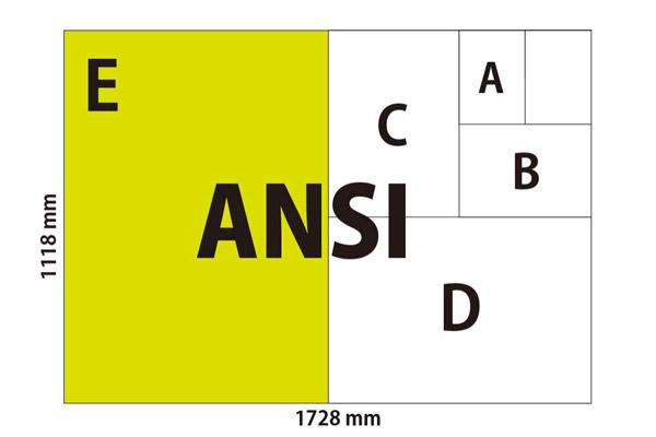 ANSI-ขนาดกระดาษ