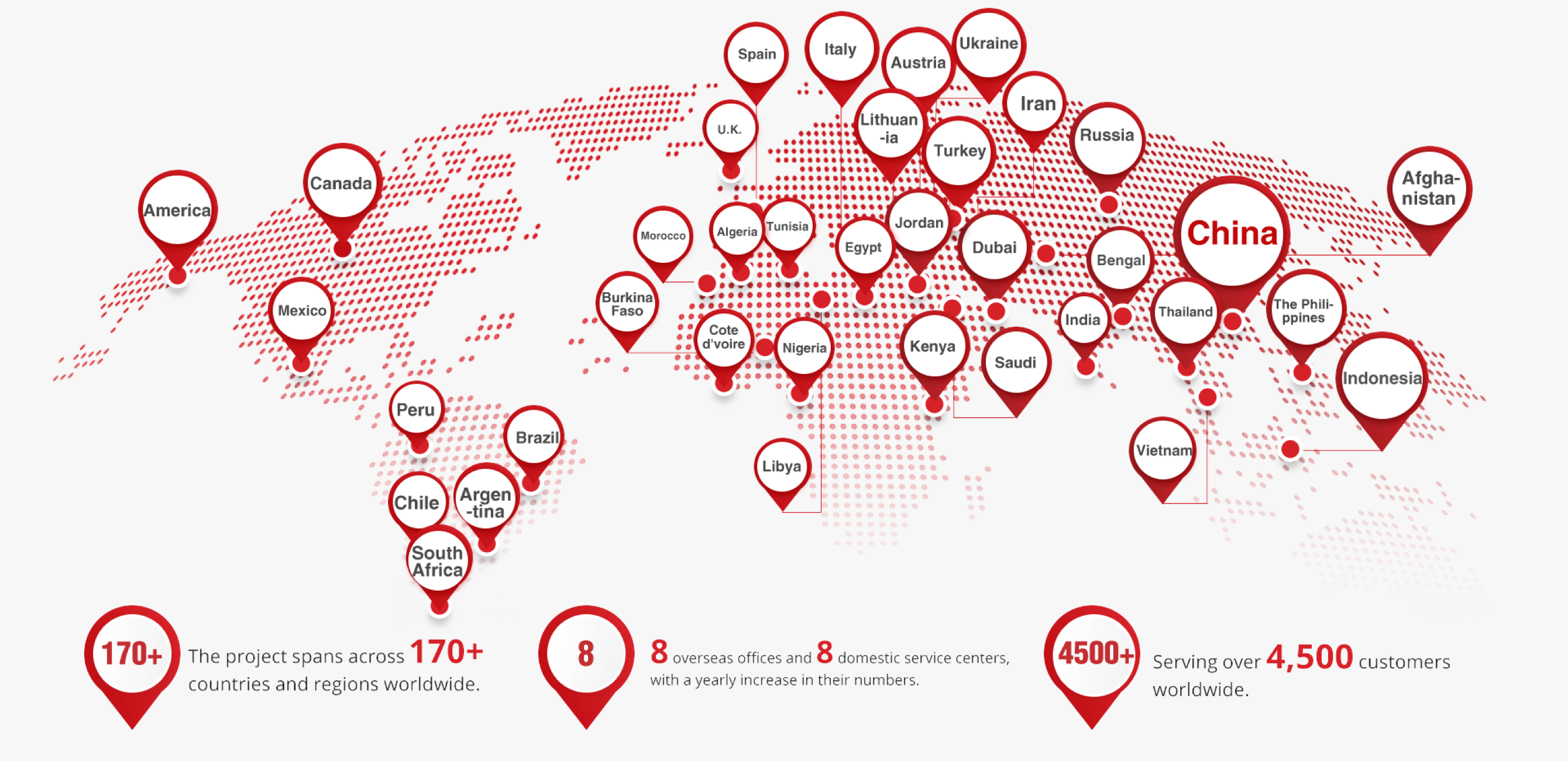  ตลาดเครื่องจักรบรรจุภัณฑ์และการพิมพ์